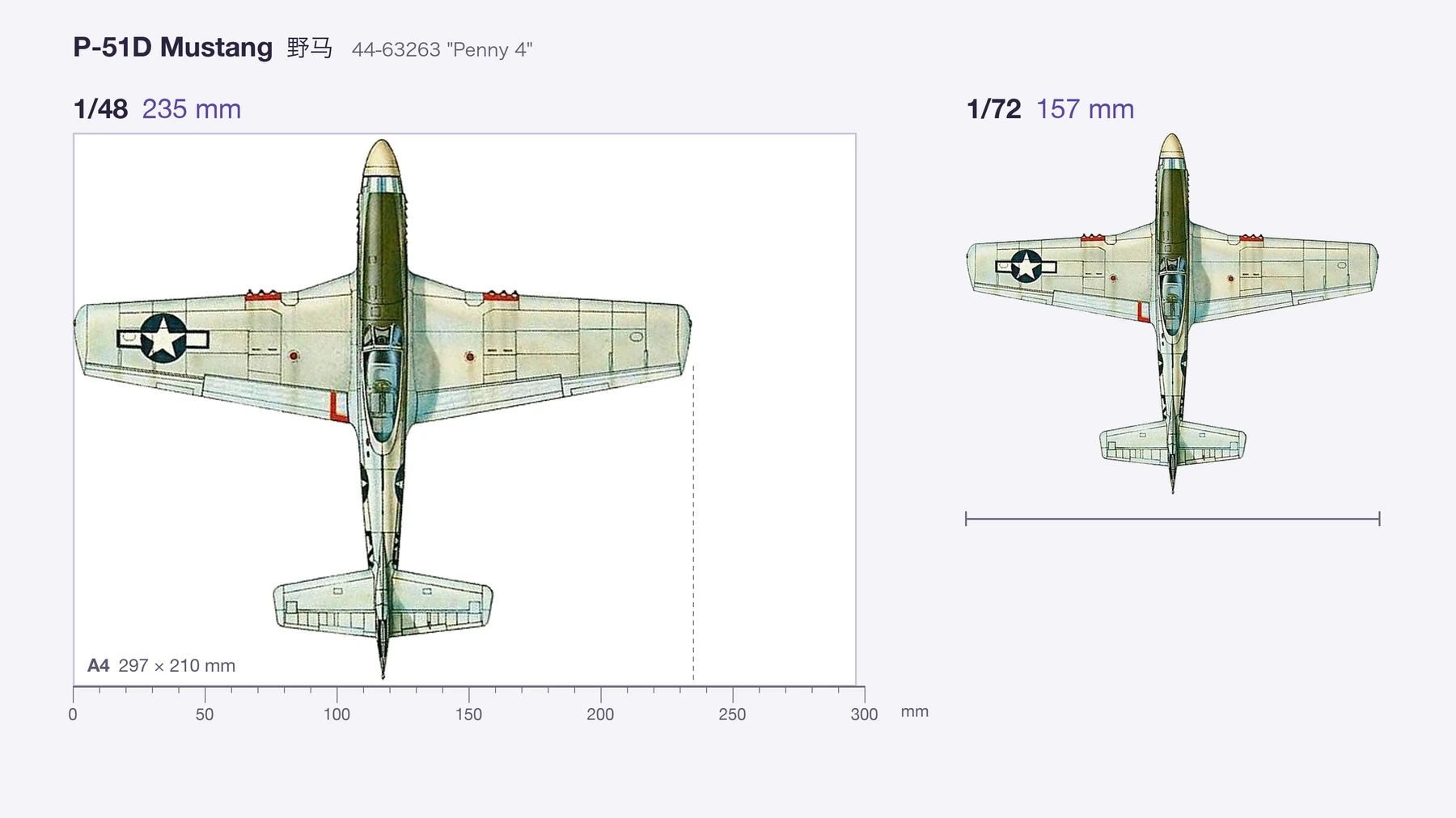 同一架 P-51D 野马按 1/48 和 1/72 排在同一画面的对比图，1/48 压在一张 A4 纸上，下方有毫米刻度尺